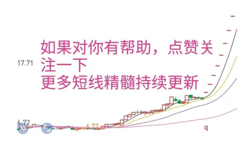 怎样看龙虎榜选股,怎样看龙虎榜打板