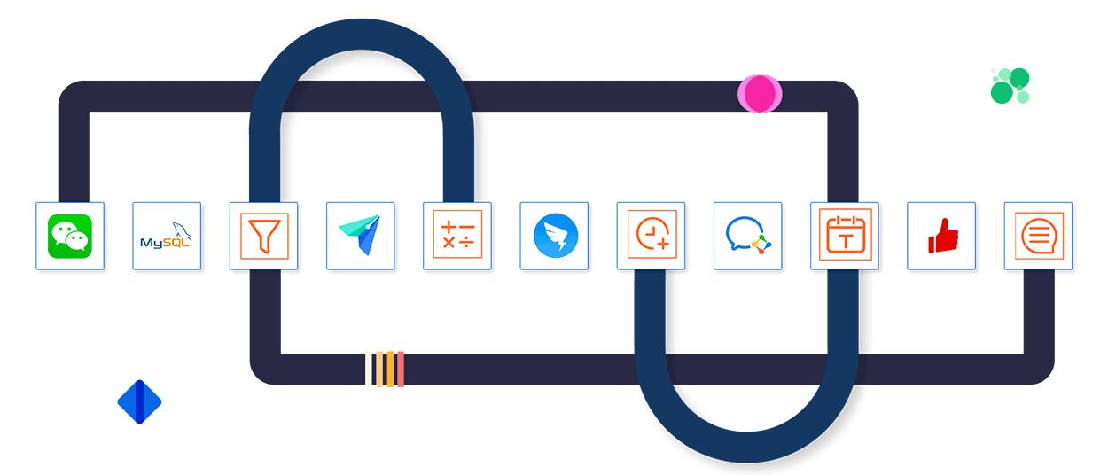 京东快递api免费,京东物流配送如何操作