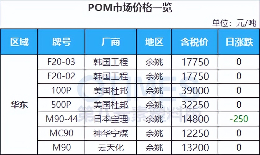沙特原油价格战,沙特减产为什么国际油价反而下跌