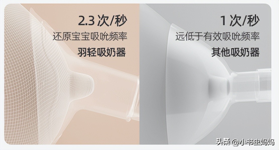 吸奶器选品牌,怎么挑选适合自己的吸奶器