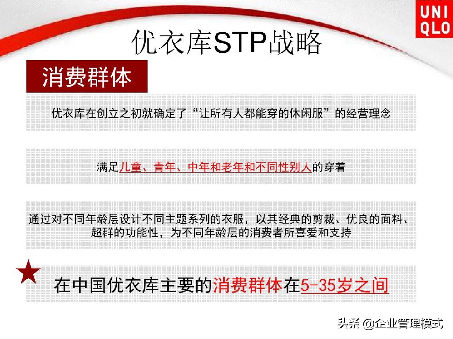 新零售下优衣库的营销策略,优衣库产品营销策略