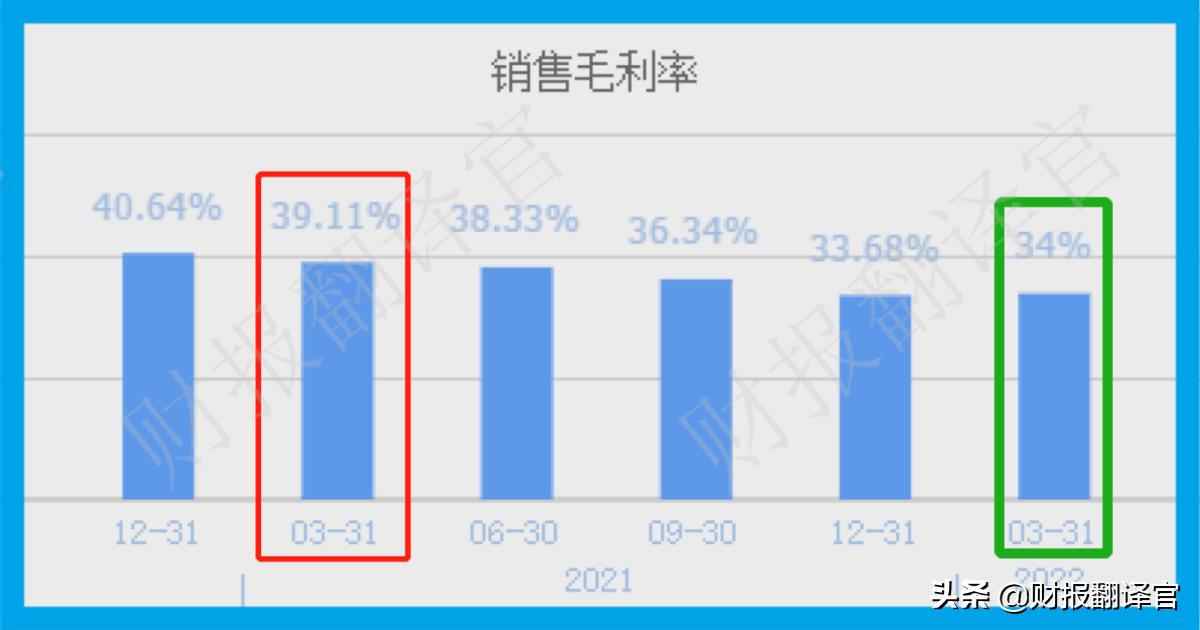 全球免税运营商排名前十名,全球四大免税运营商市值
