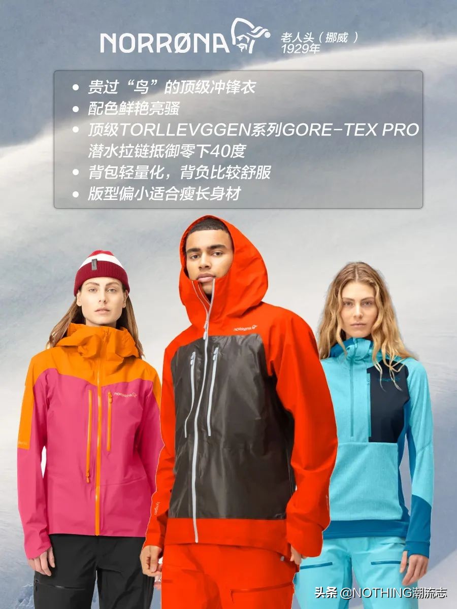 北欧十大顶级户外品牌,各大户外品牌风格