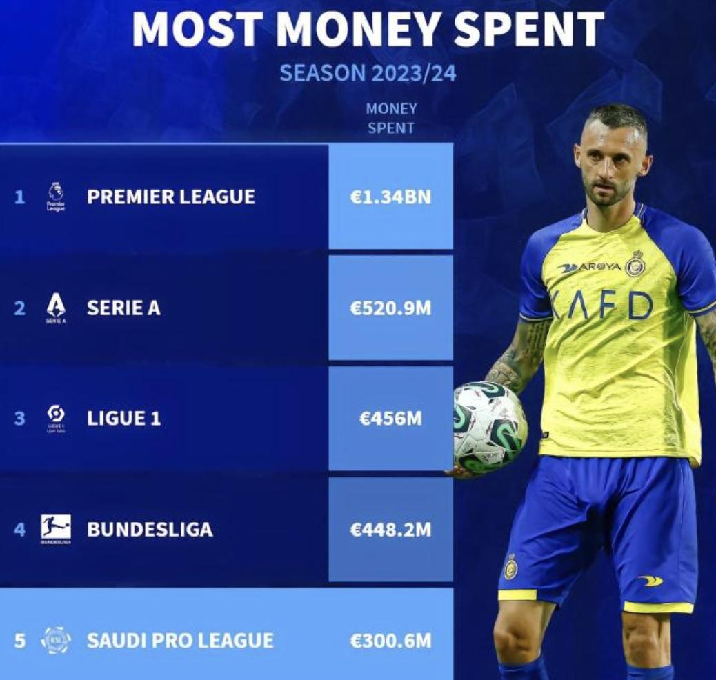 足球爆冷的比分一般是多少,足球爆冷的比分