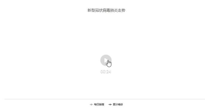 如何制作动图教程来了,怎么自己制作彩色动图