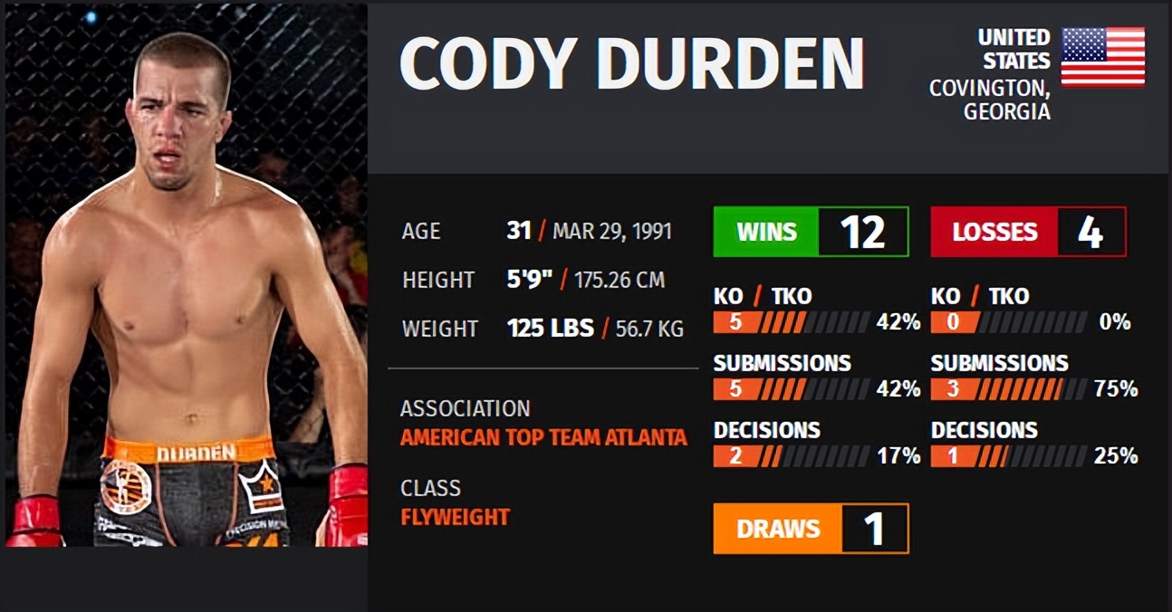 ufcespn11的赛前预测,ufc278赛前发布会全部回放中文