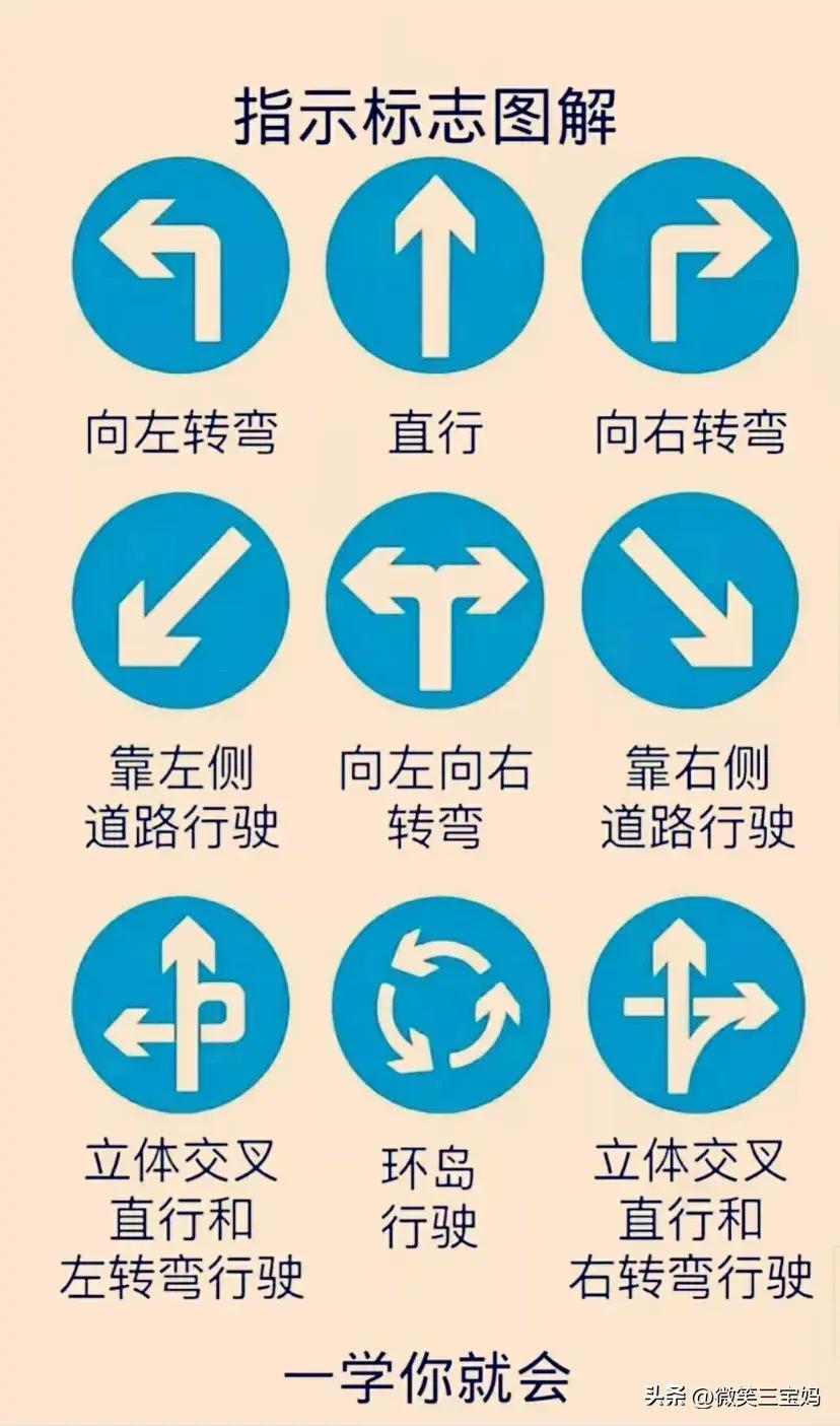 驾考科目一全套口诀技巧,科目一驾考技巧100题口诀