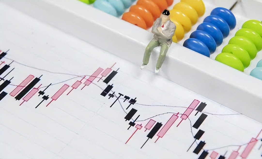 查看恒生科技指数,恒生科技指数近几年走势