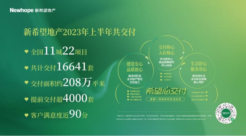 新希望落子成都东三环，这一次凭什么把期待值拉满？