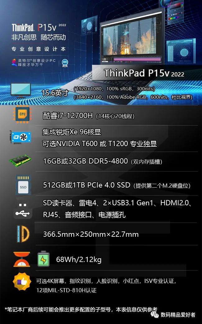 thinkpad大屏幕商务本哪款好,thinkpad商务本颜值轻薄性能最好