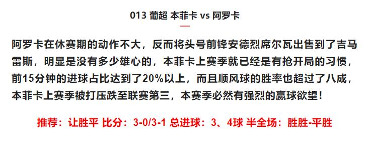今日足球竞彩推荐富勒姆彼得堡,鹿特丹斯巴达vs海伦芬比赛时间