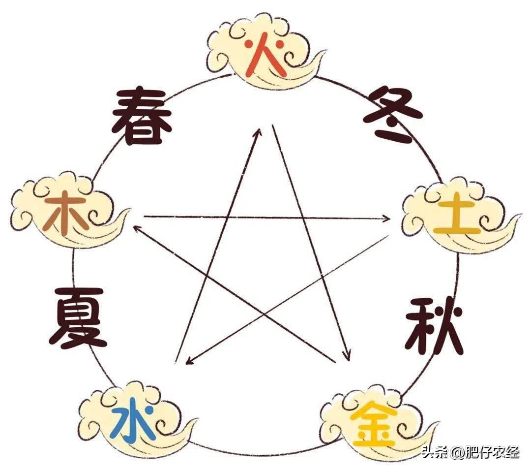 绝日有什么禁忌吗,绝日有什么禁忌