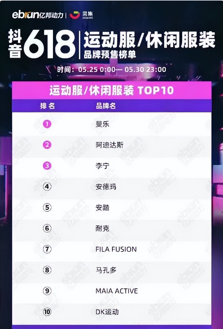 热门跑步品牌有哪些,跑步热潮来袭运动品牌如何突围