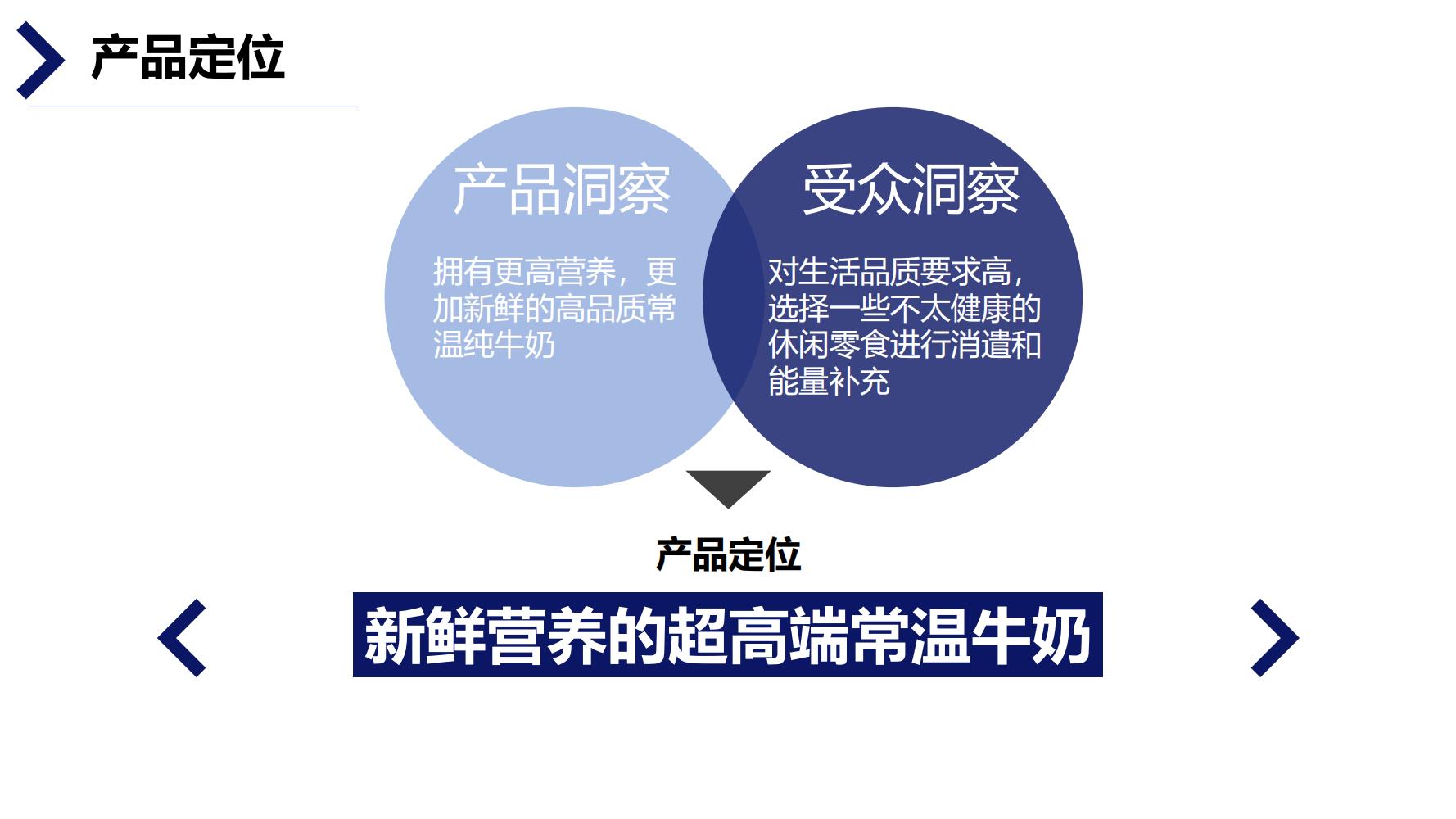 蒙牛特仑苏营销策划,蒙牛特仑苏广告词