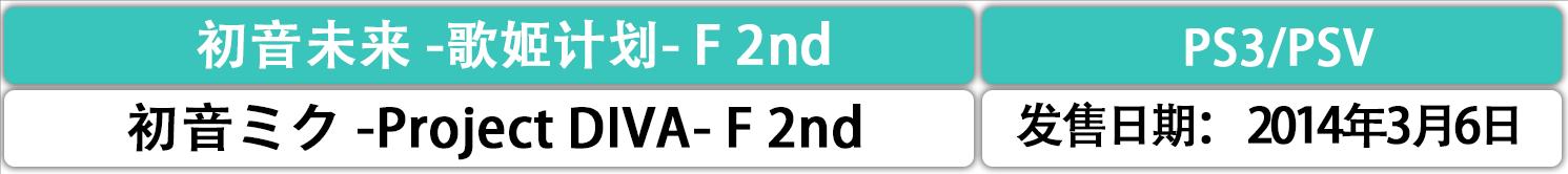 世界第一公主殿下初音未来,初音未来为什么被称为公主殿下