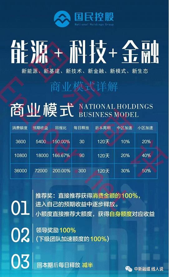 投资充电桩是骗人的吗,投资充电桩是不是骗人的