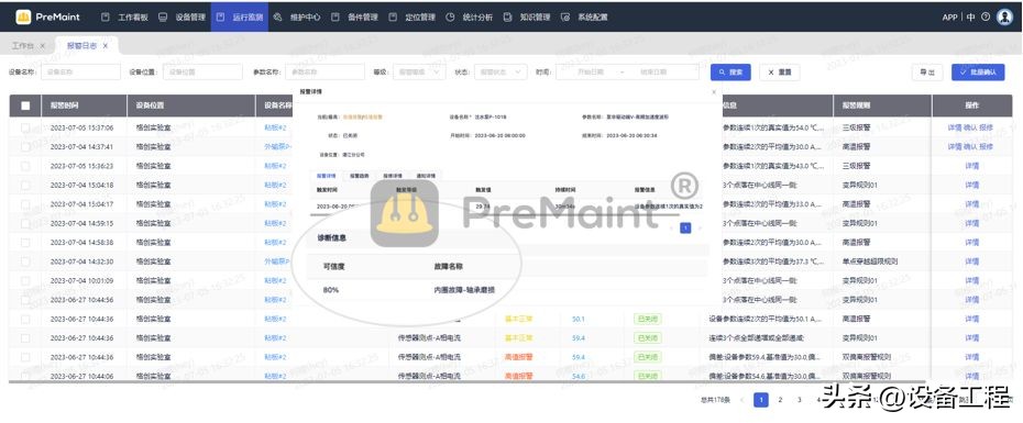 设备健康度管理系统操作方法,设备安全运行管理措施主要有