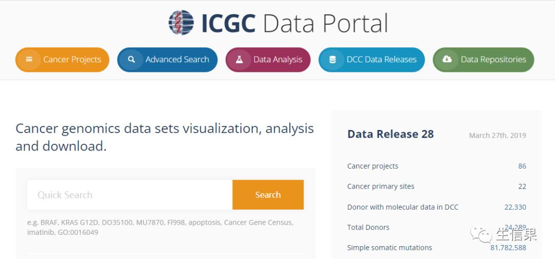 icgc数据库下载数据,icgc数据库下载