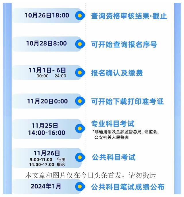 可喜可贺最新数据,成绩喜人可喜可贺