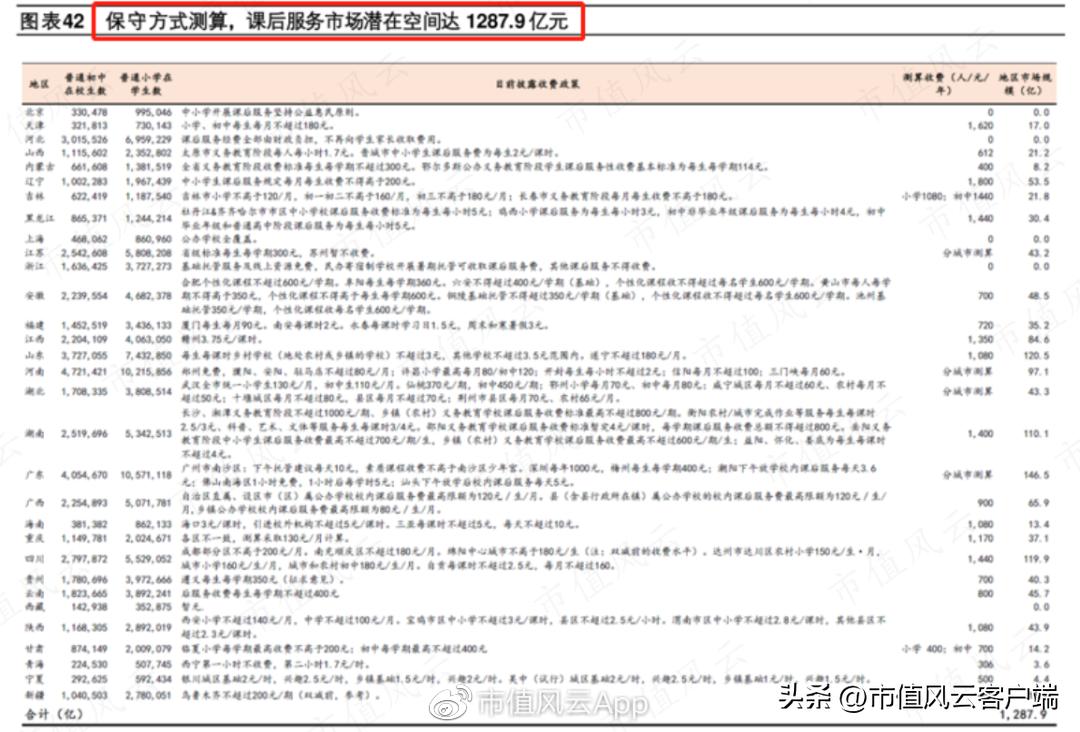 鸿合科技上市分析,鸿合科技侵权案进展情况