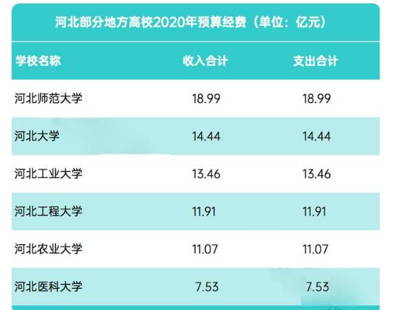 河南大学校址迁到郑州了吗,河南大学的注册地在哪里
