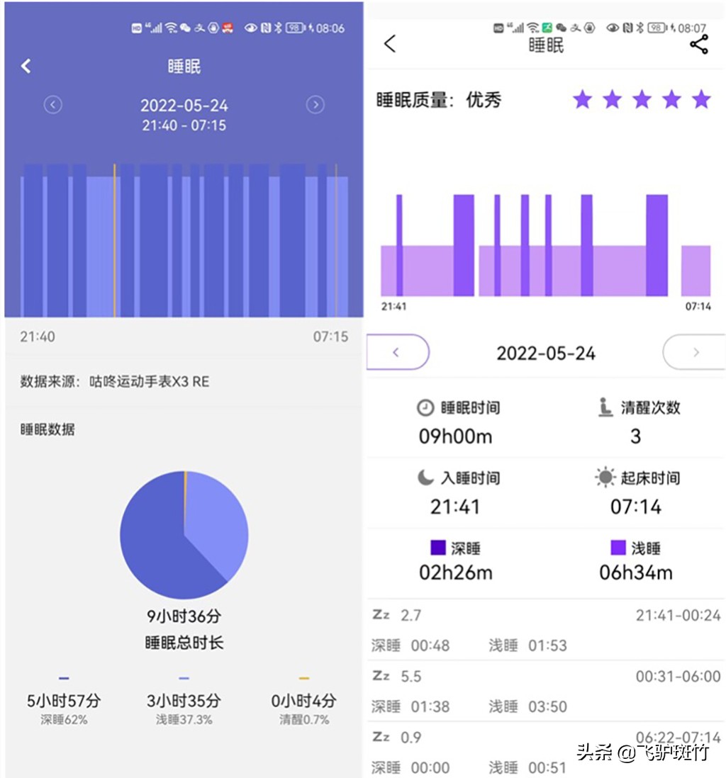 dido血压手表app,dido手表是通过什么测的血压