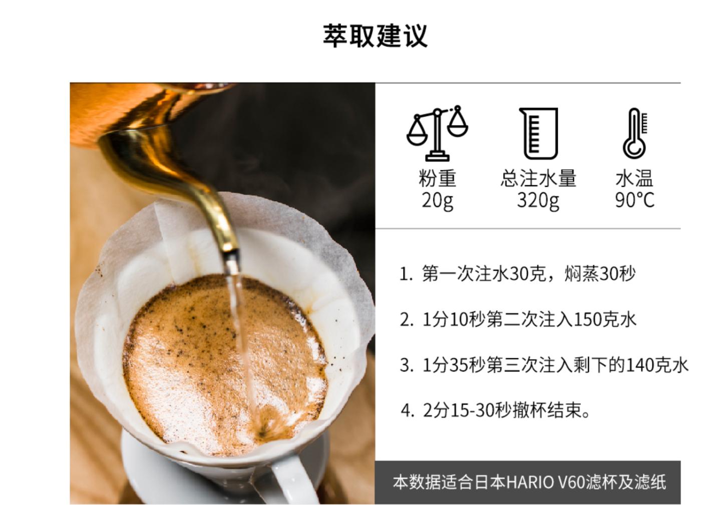 超全的咖啡豆选购指南，意式咖啡豆、手冲咖啡豆推荐攻略