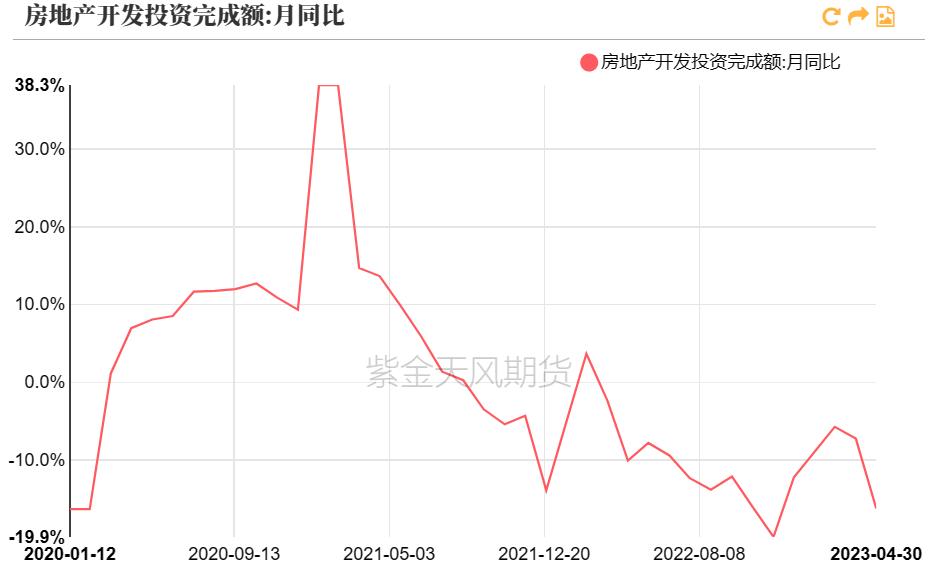 烧碱会腐蚀pvc管吗,pvc降价对烧碱影响