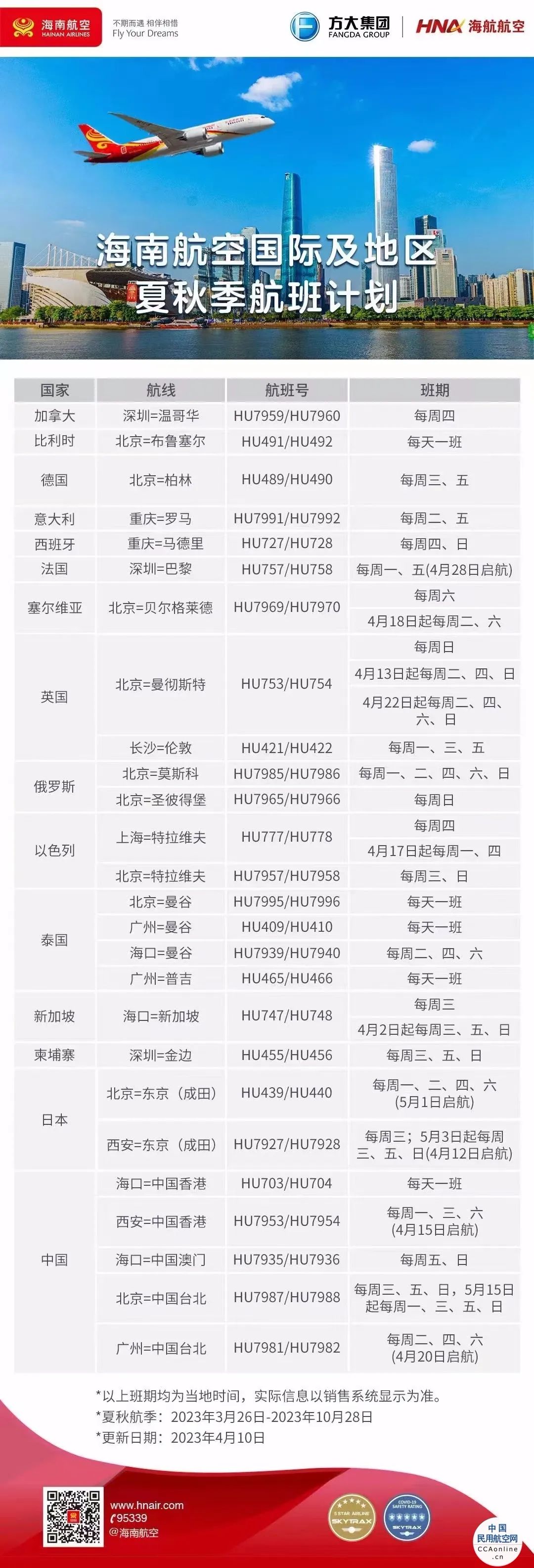 回国核酸需要医生证明吗,白云机场登机需要核酸检测报告吗