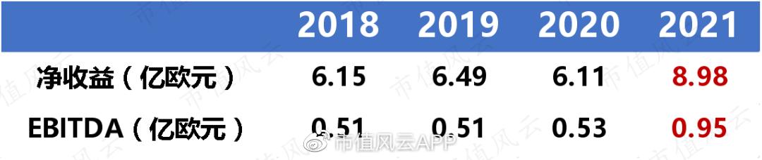 法拉帝游艇ferrettiyachts860价格,法拉帝上市游艇