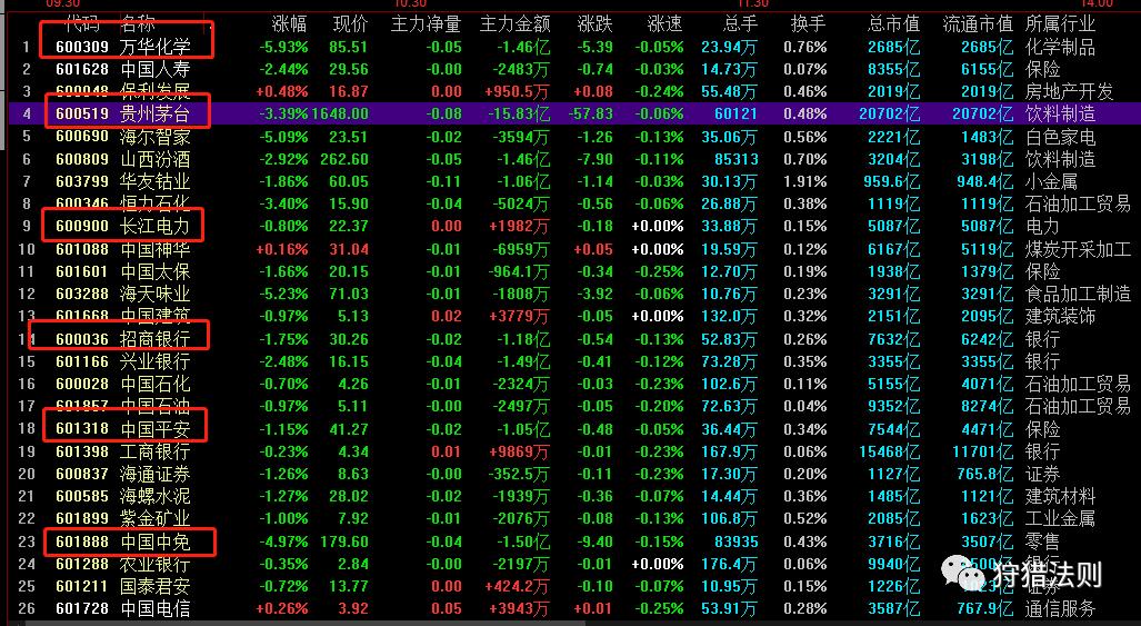 美国上证指数最新行情,上证指数与美元指数