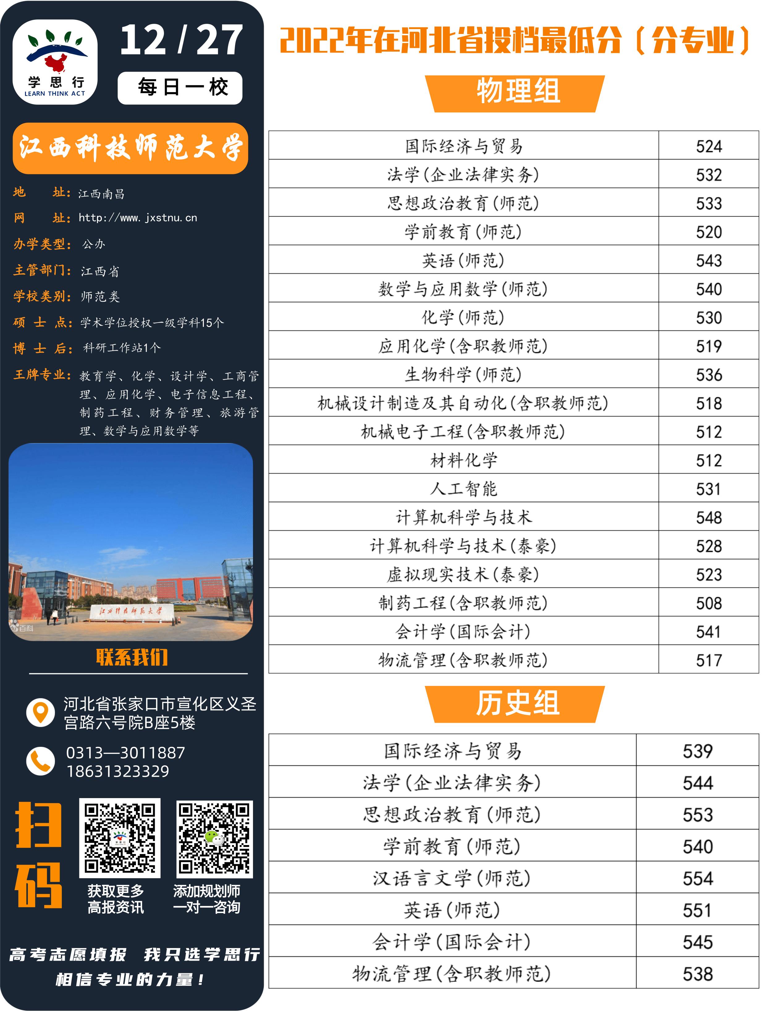 江西科技师范大学硕士就业前景,江西科技大学就业怎么样