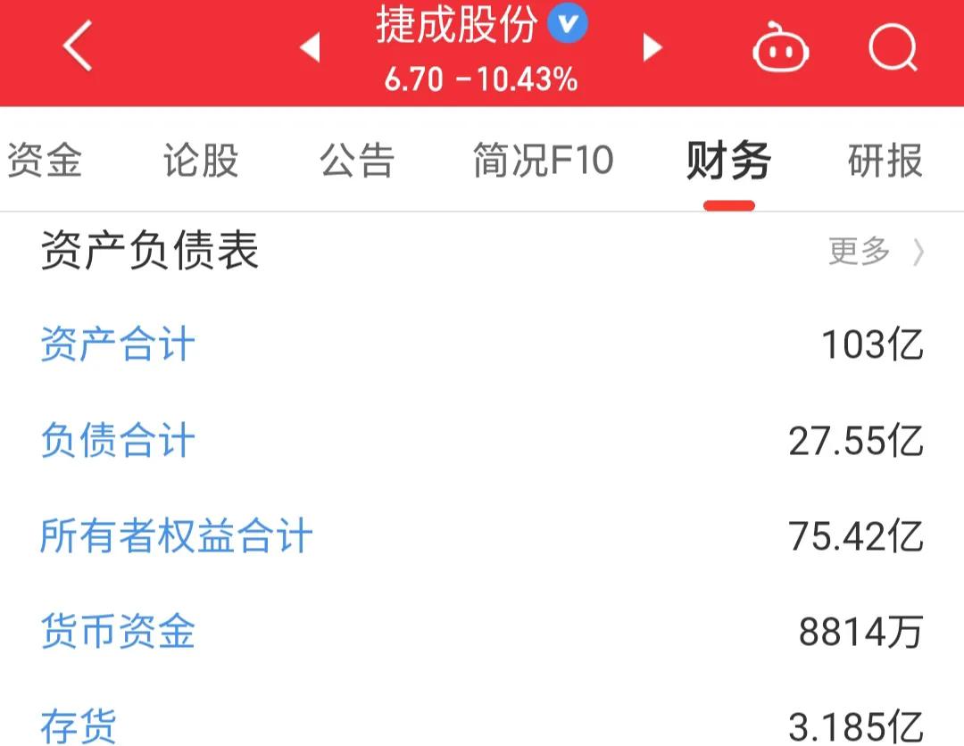 300182捷成股份千股千评,300182捷成股份明天走势