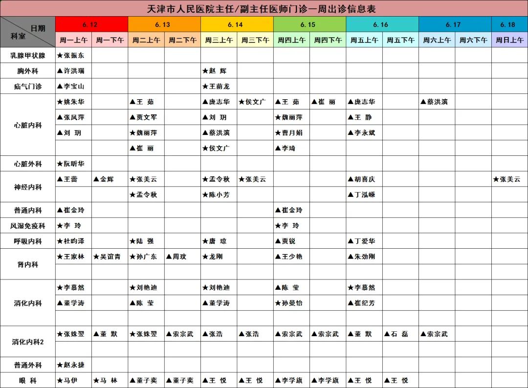 天津市人民医院栗力出诊时间,天津市人民医院许晨出诊