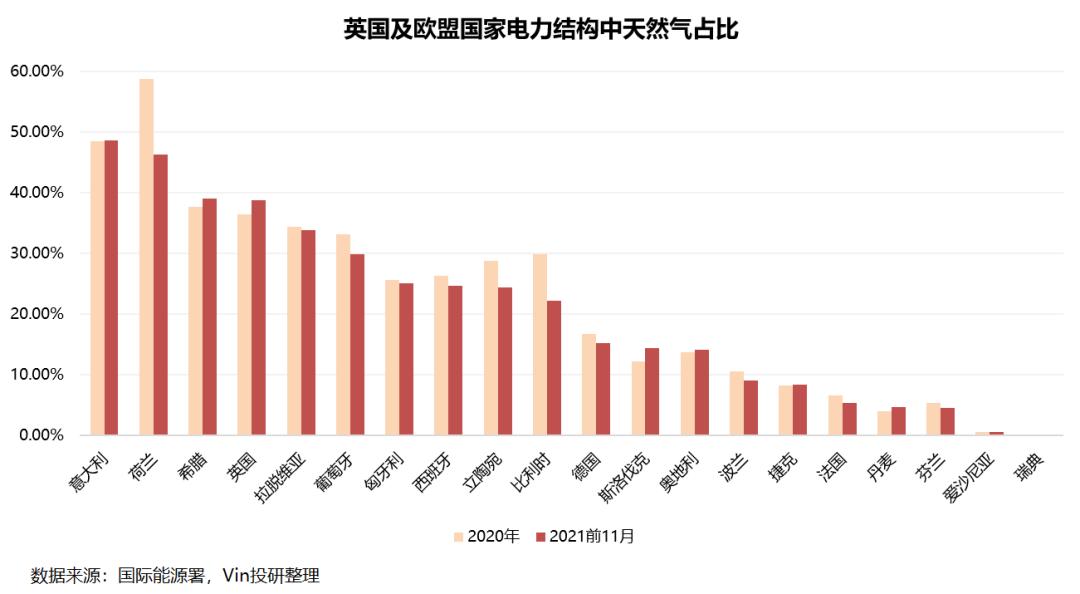 俄乌战争结束对大宗商品的影响 (俄乌战争对哪种能源影响最大)
