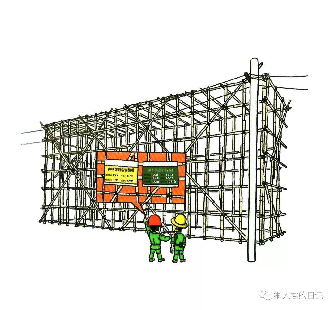 施工现场安全隐患漫画图,施工现场安全警示图片