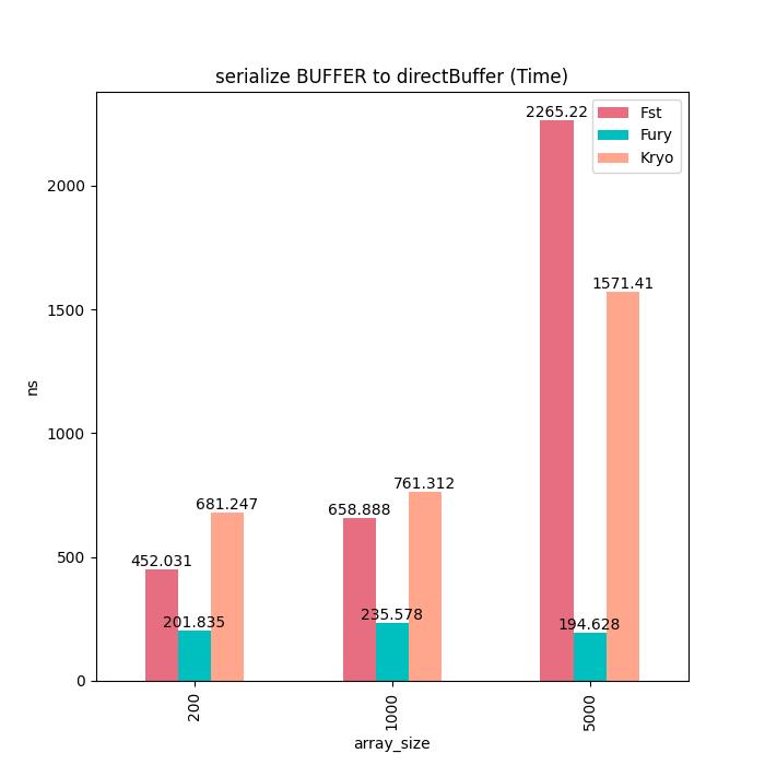 fury楂樻俯鎺у埗妯″潡,fury鎯犳櫘