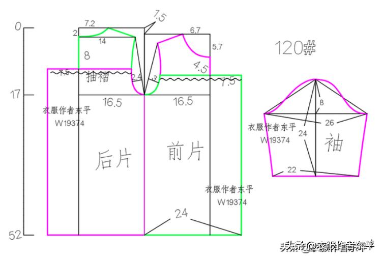 怎么做儿童小碎花连衣裙,女童简单高级感连衣裙