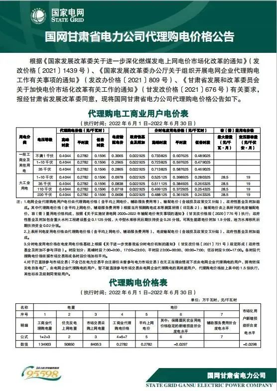 12月国家电网代理购电价格表,电网企业代理购电平均上网电价