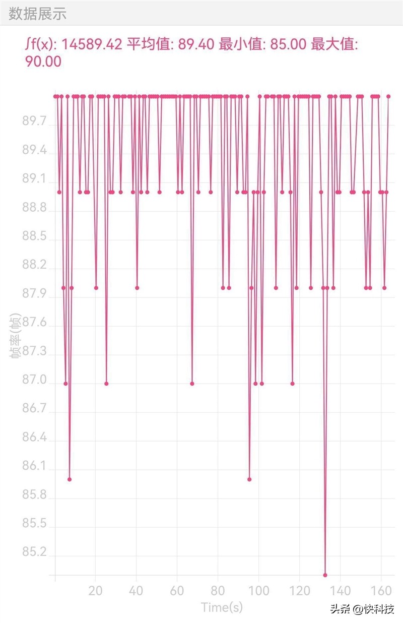 华为mate50rs保时捷设计超微距长焦,华为mate50rs保时捷4g网络评测