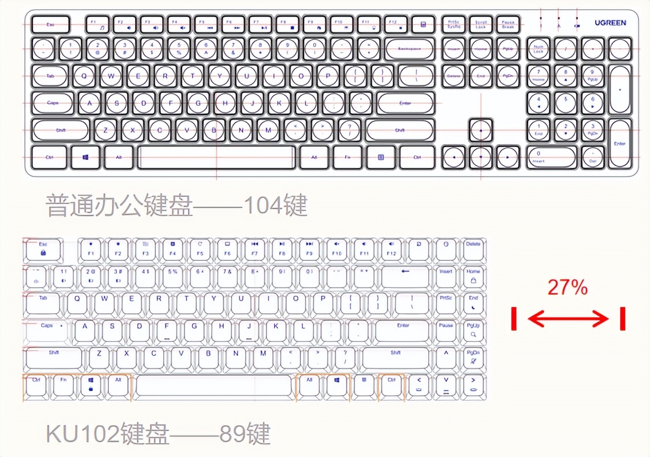 推荐一款新手使用的青轴机械键盘,青轴双模式机械键盘推荐