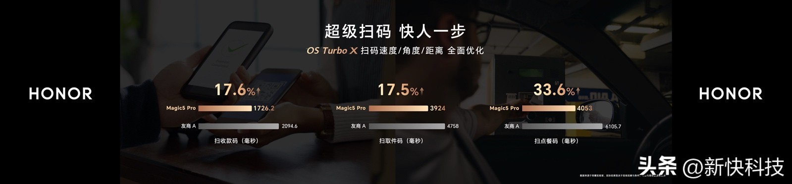 荣耀Magic5系列全新旗舰手机国内正式发布，售价3999元起