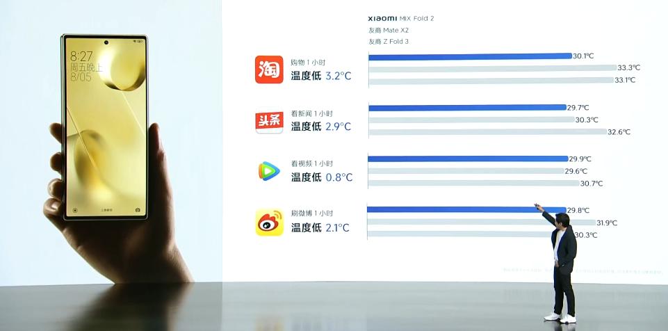 999元起，小米一口气发布7款产品，这也太强了