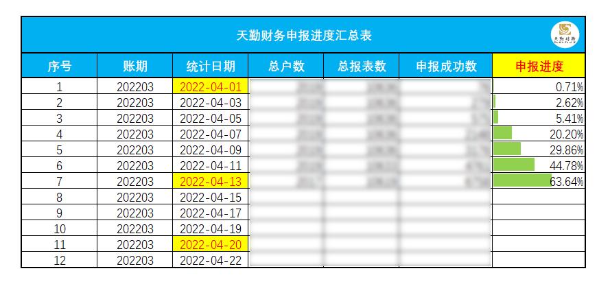 居家办公共克疫情,居家办公为疫情加油