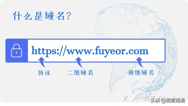 中文域名意义是什么,中文域名有什么用