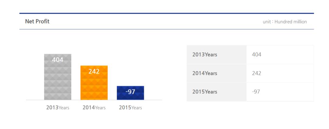 行政处罚变故,行政处罚风险应对