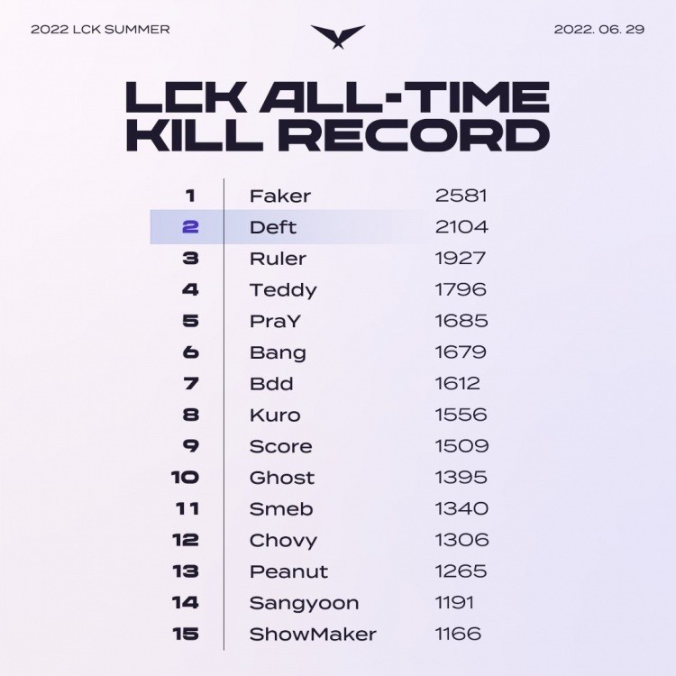 虎娘日报至臻皮肤,虎娘日报