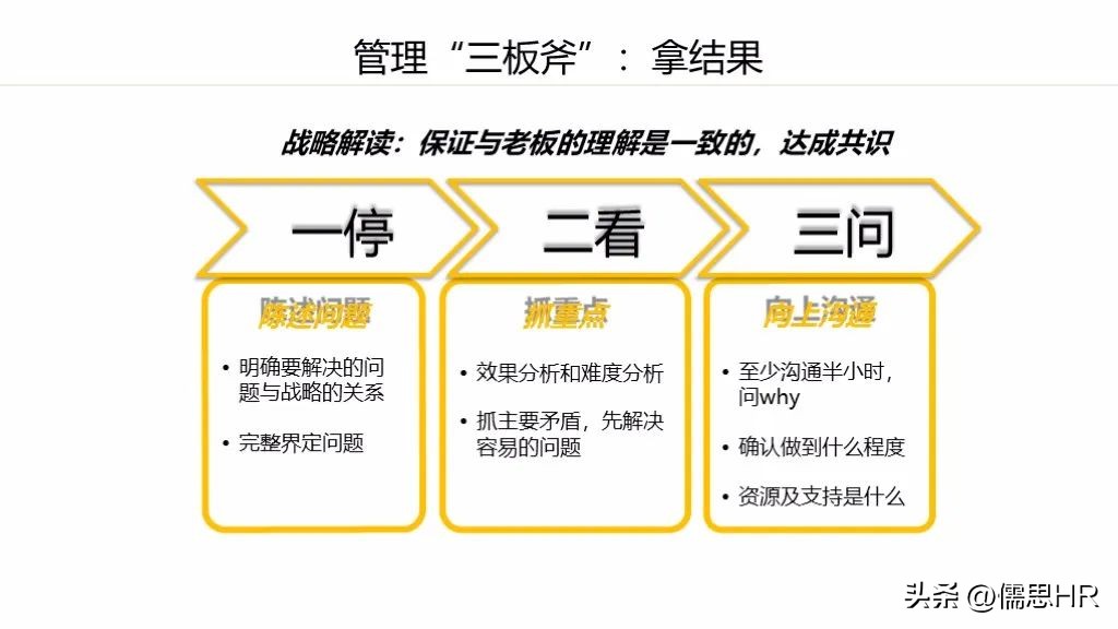 阿里巴巴管理三板斧第二章的心得,阿里巴巴三板斧中层管理搭班子