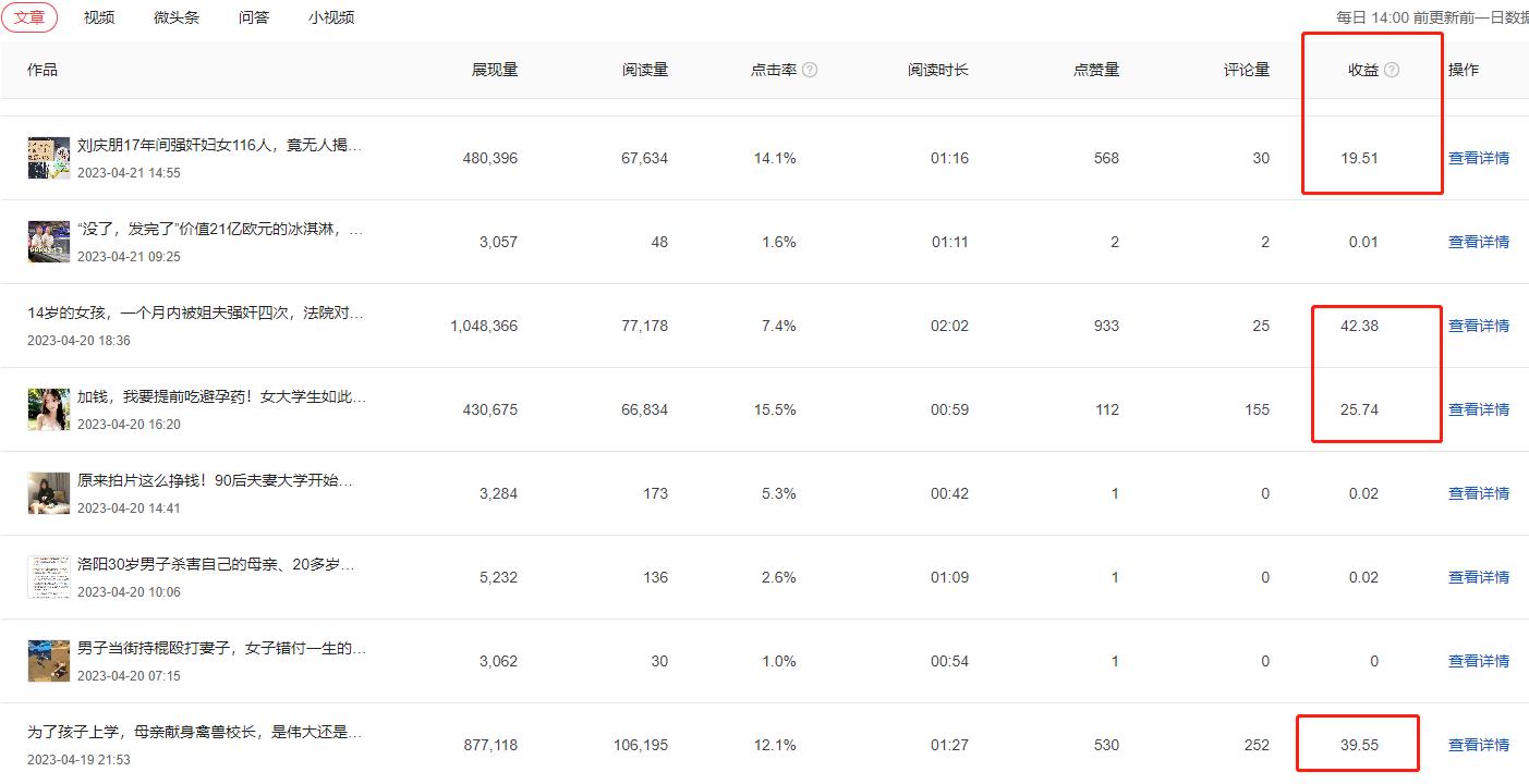 4月收益760元，我也是新手，希望我的坚持能给大家带来一些帮助