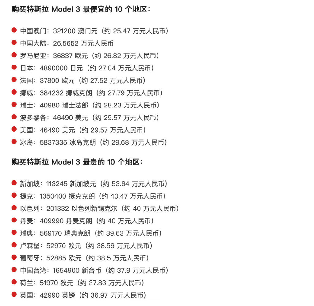 特斯拉models202l4款落地价格,特斯拉modelxplaid版中国售价